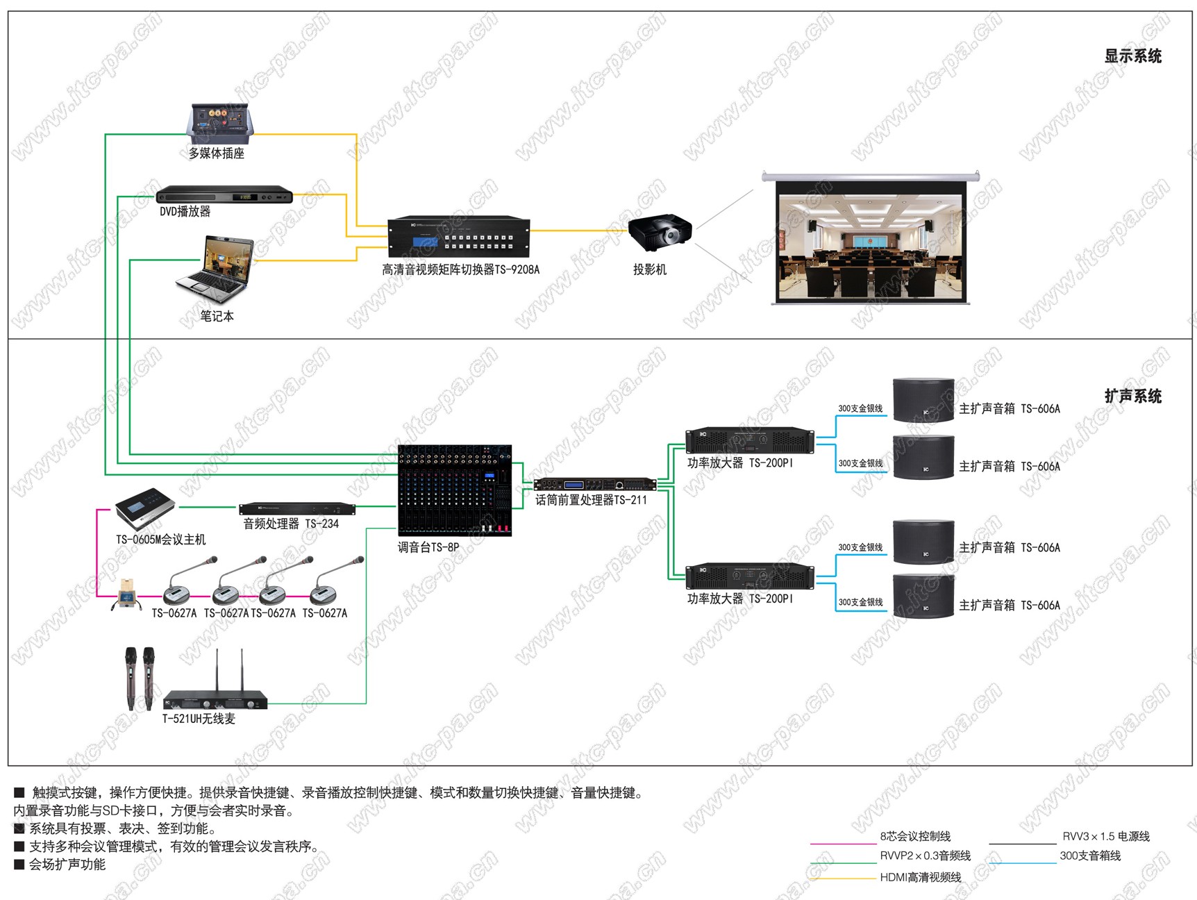 中小型會議室應(yīng)用方案.jpg