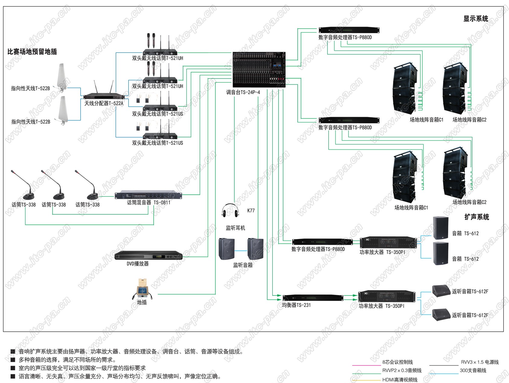 體育館 體育場應(yīng)用方案.jpg