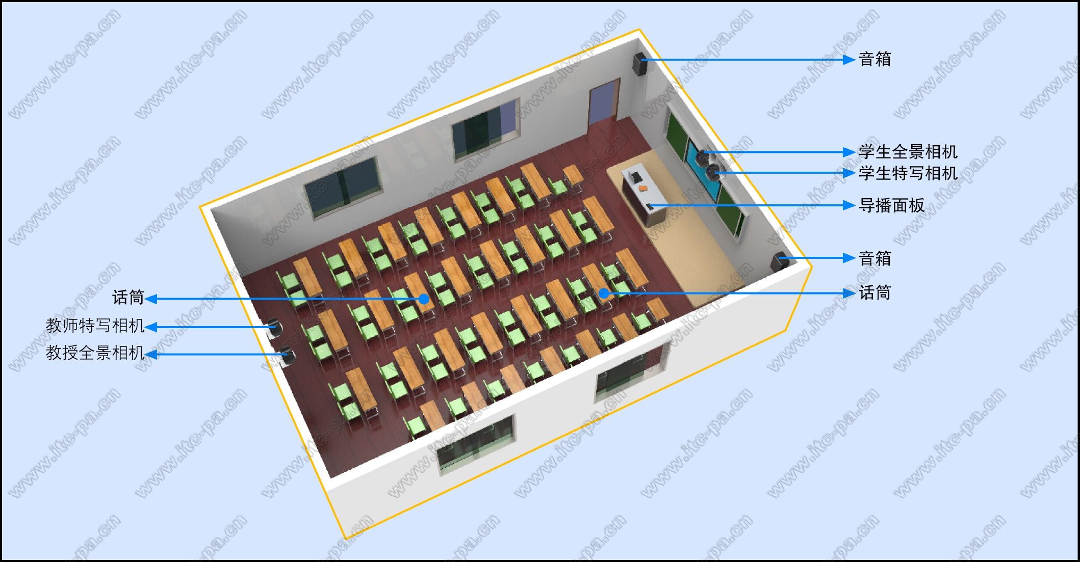 常态课堂(班班通)全自动录播系统建设.jpg