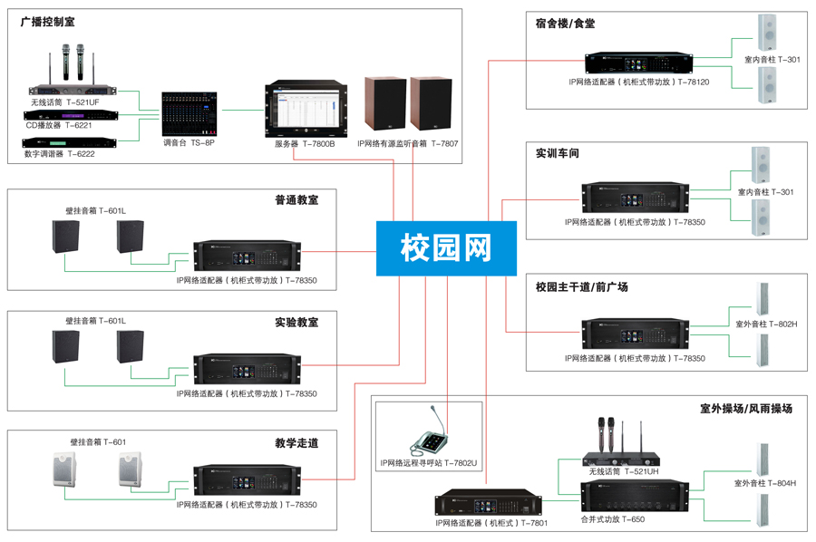 大学应用系统图.jpg