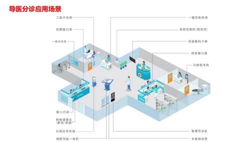 百科-itc智慧医疗系统----反馈.docx