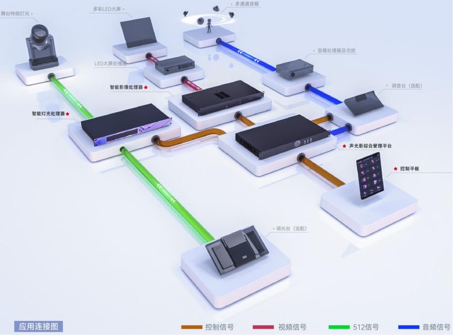 itc声光影百度百科词条.docx