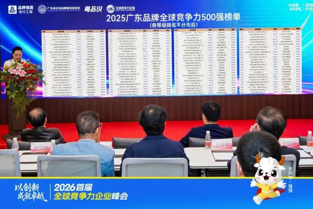 斩获省级品牌殊荣！itc保伦股份凭硬核实力跻身“2025广东品牌全球竞争力500强”.docx